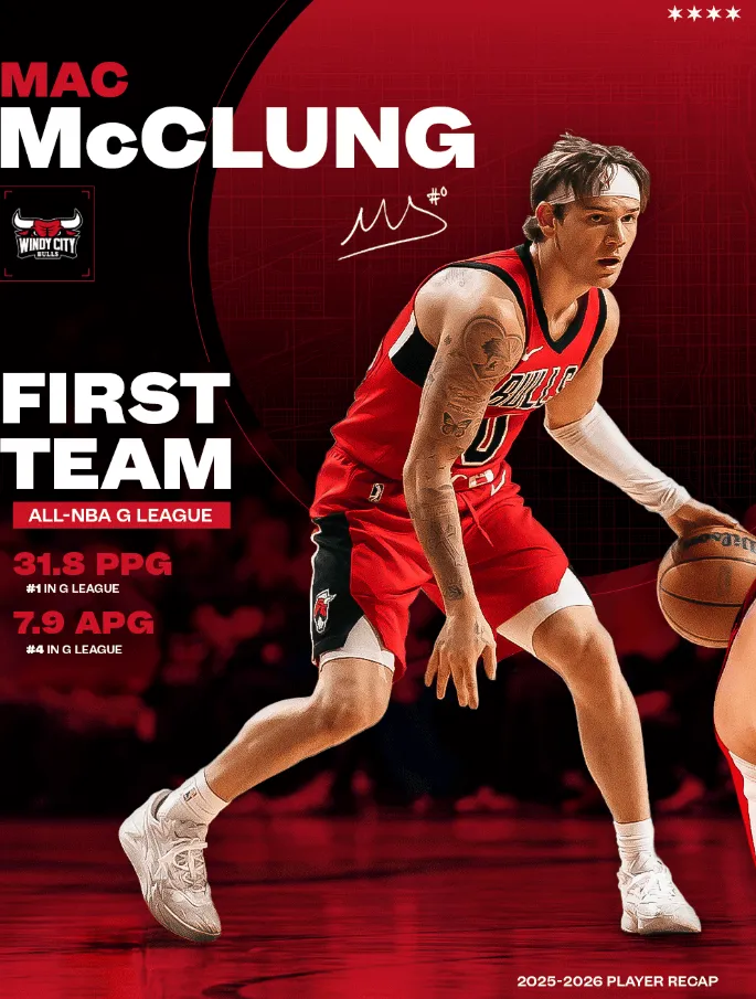 GA黄金甲登录入口-MVP+一阵！公牛官方：祝贺麦克朗入选发展联盟最佳阵容一阵